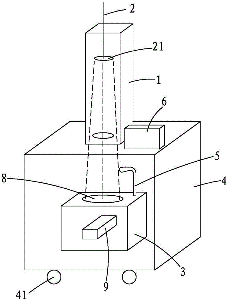 Device and method for rapid calibration of sensitivity of pyranometer