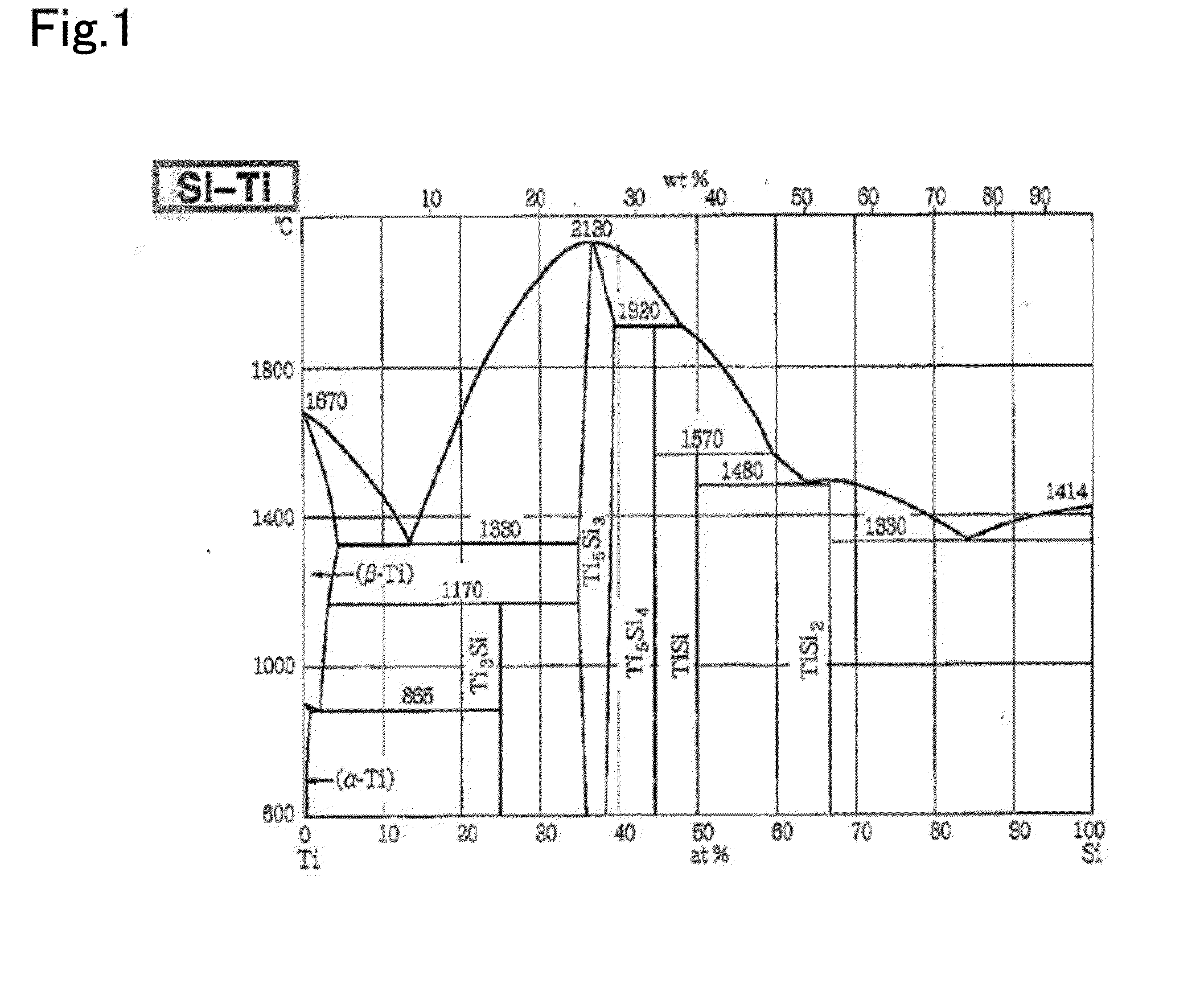 Dense composite material, method for producing the same, and component for semiconductor production equipment