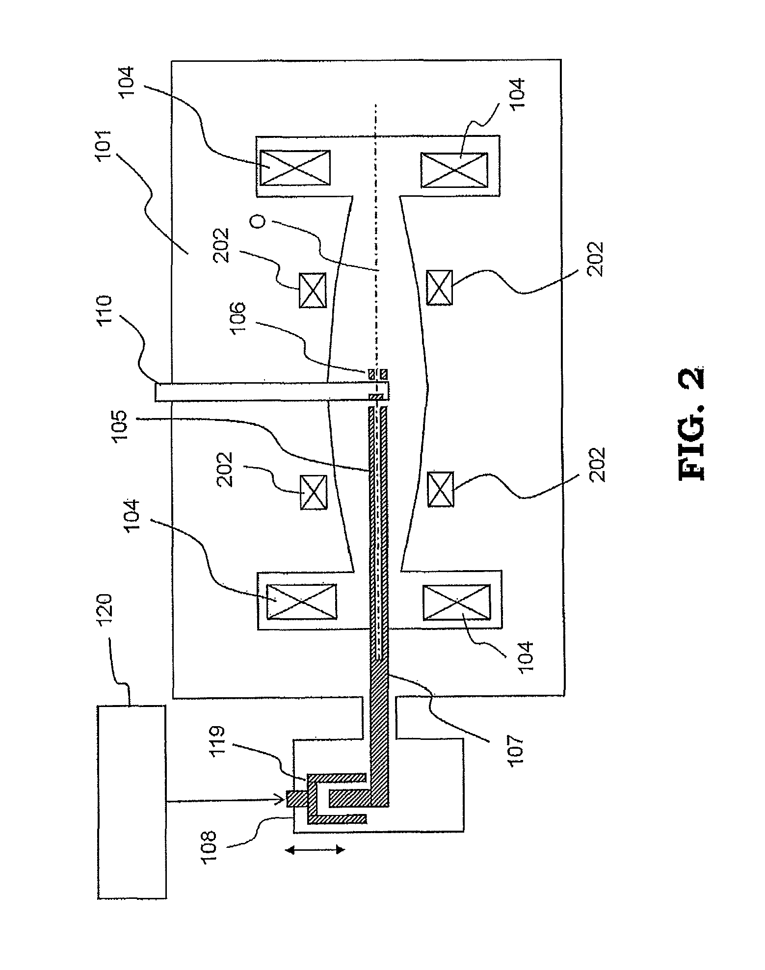 Circular accelerator and operating method therefor