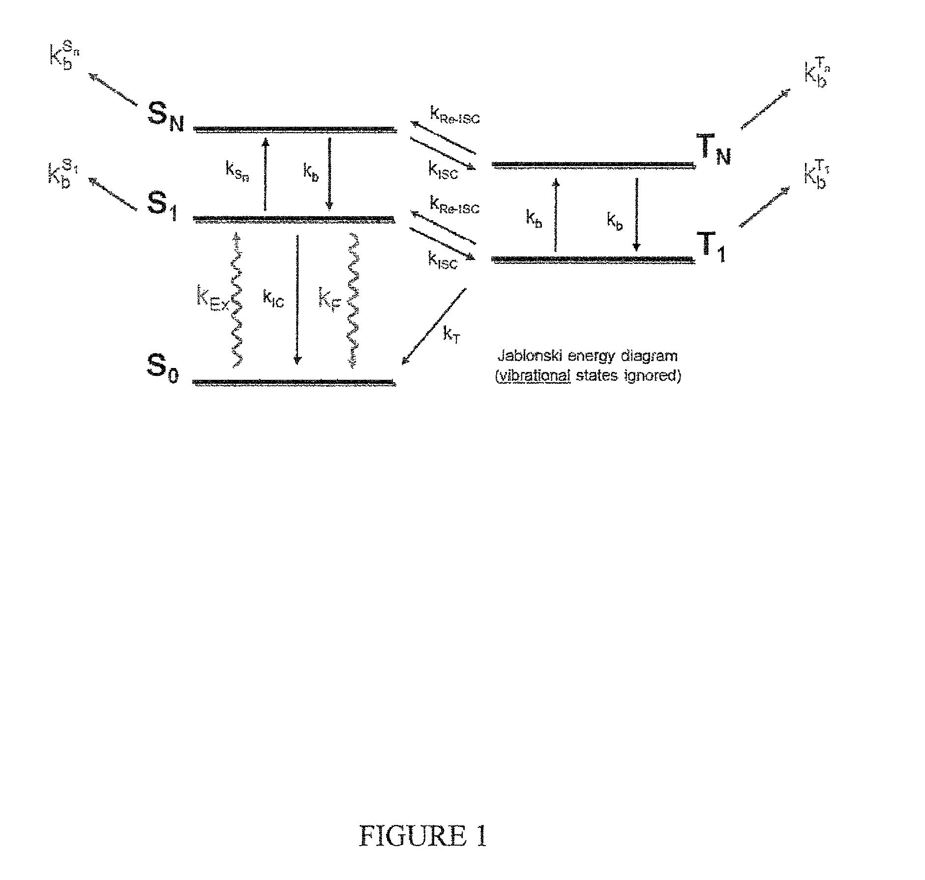 Methods and compositions for altering photophysical properties of fluorophores via proximal quenching