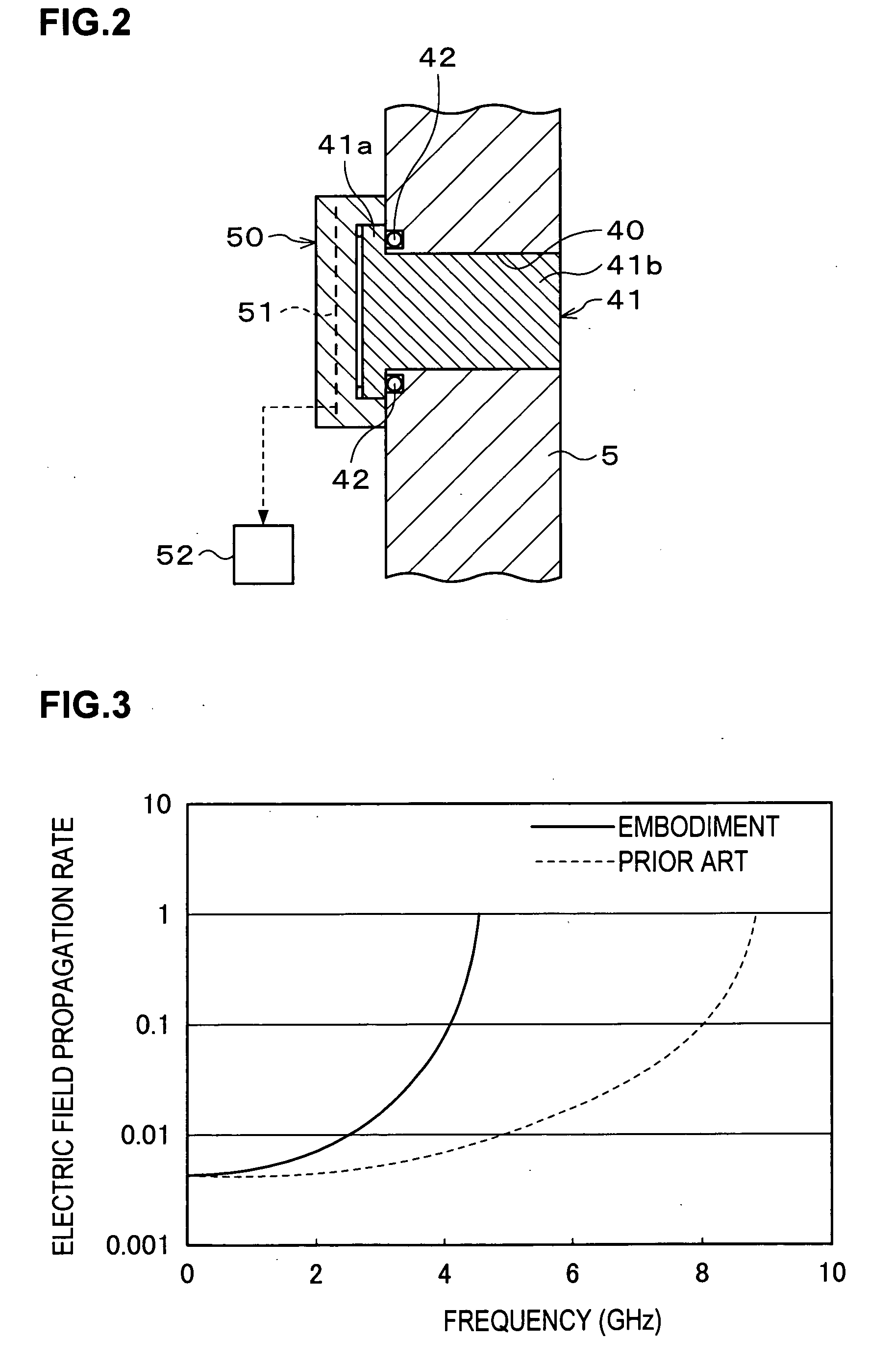 Plasma processing unit