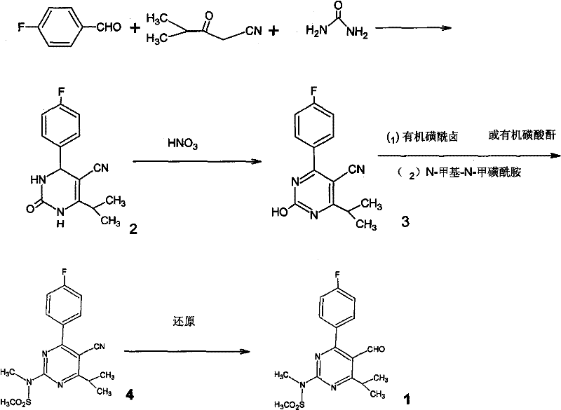 Preparation of 4-(4-fluorophenyl)-6-isopropyl-2-(N-methyl-N-methylsulfonyl amido) pyrimidine-5-formaldehyde