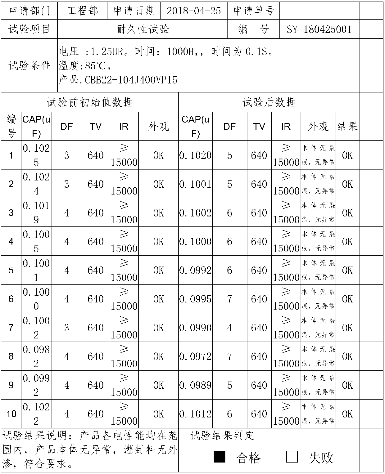 Welding process of film capacitor