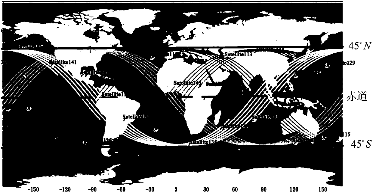 An area coverage push-broom constellation and its construction method