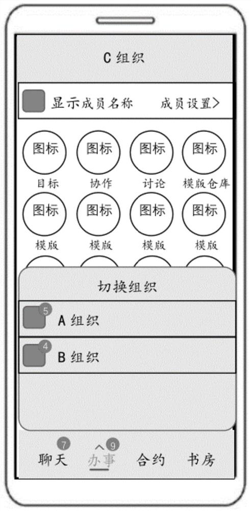 Information interaction method and system applied to multiple organizations and storage medium