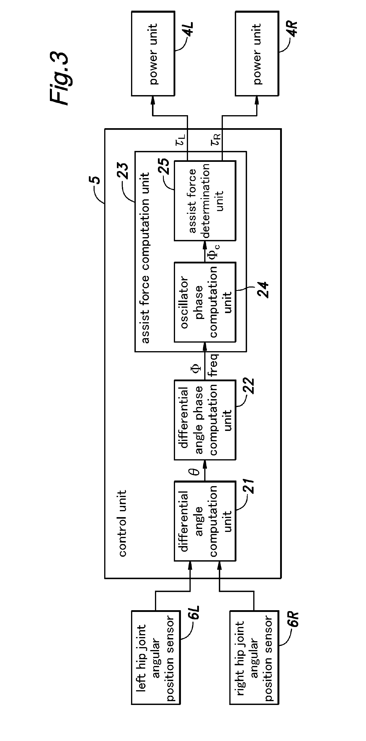 Walking assist device