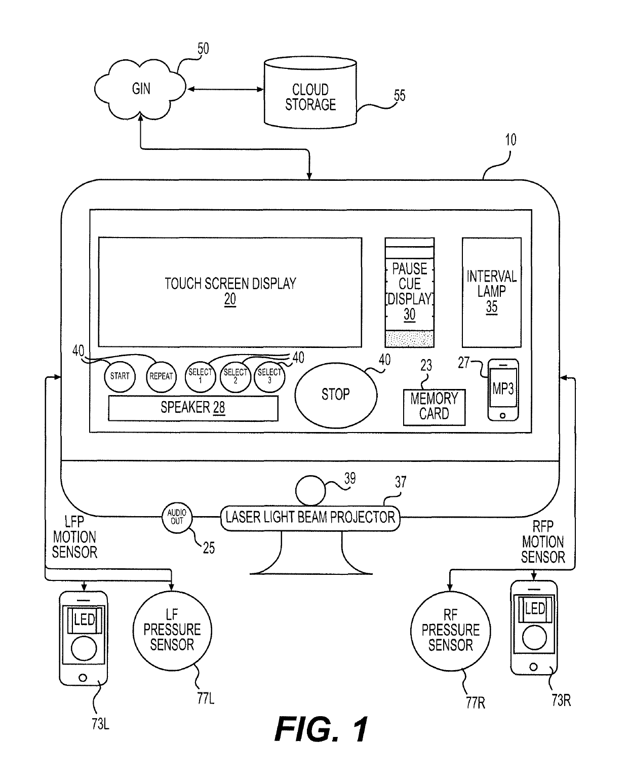 Equipment, system and method for improving exercise efficiency in a cardio-fitness machine