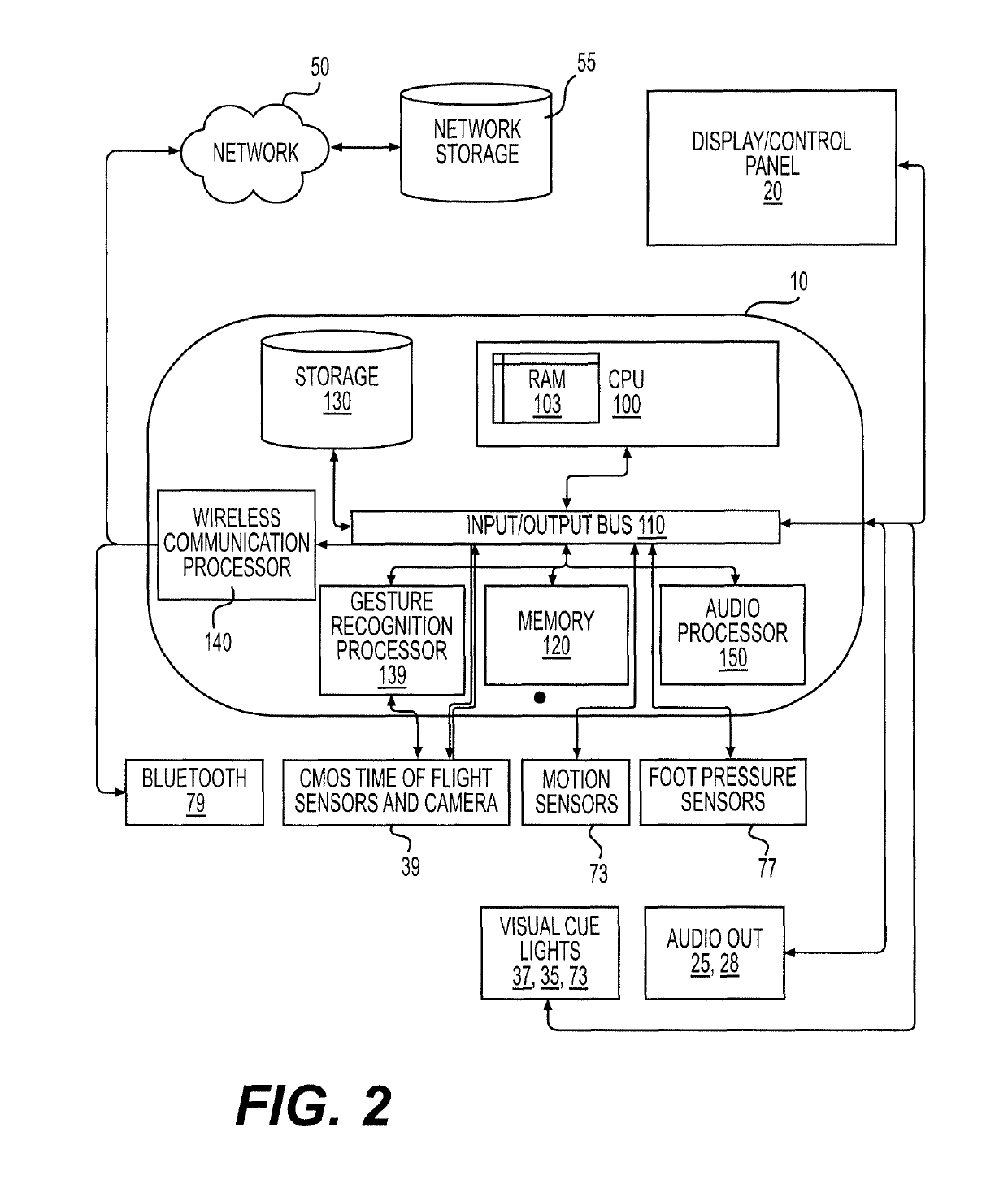 Equipment, system and method for improving exercise efficiency in a cardio-fitness machine