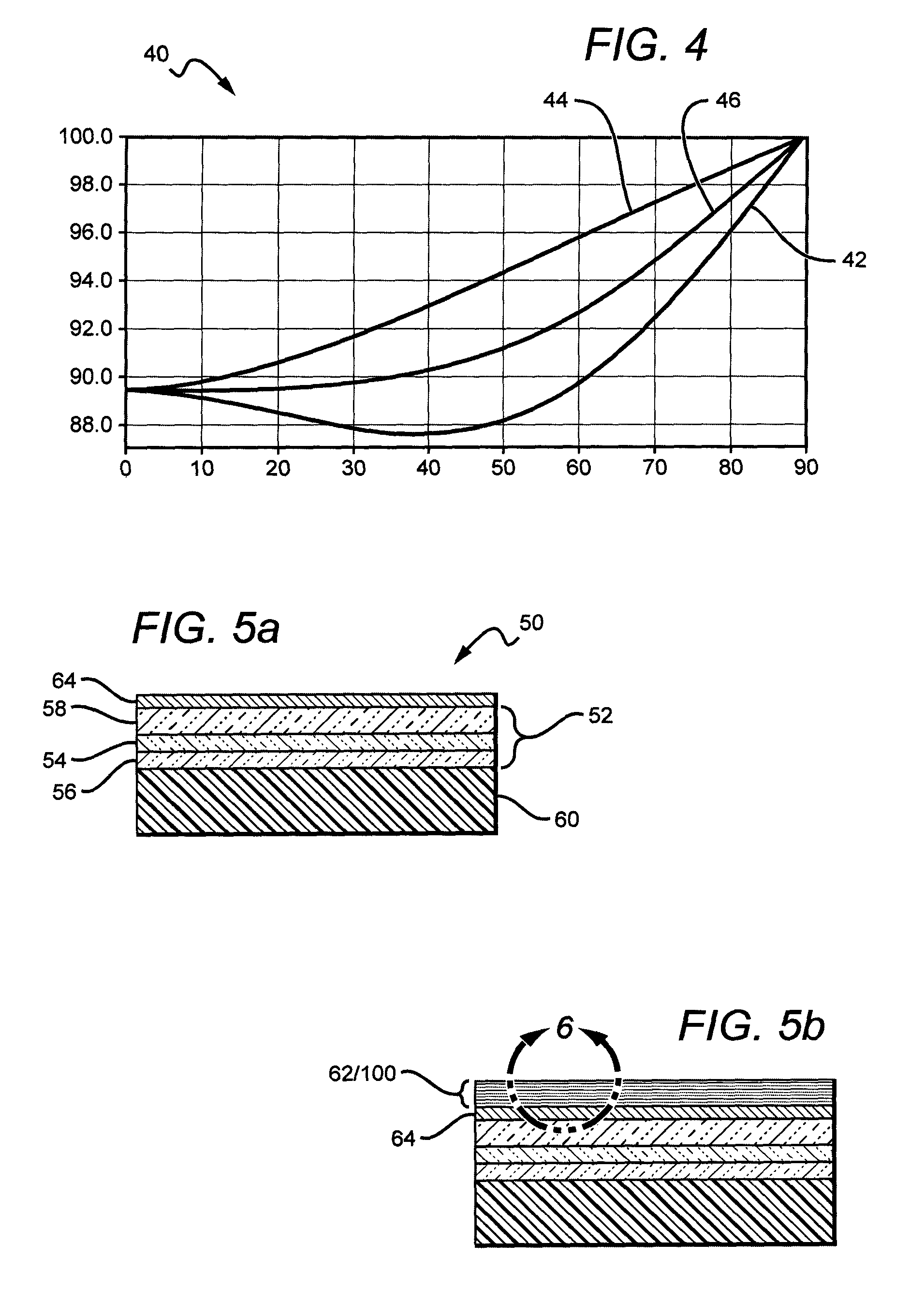 Composite high reflectivity layer