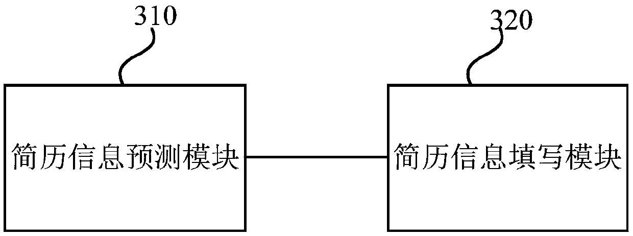 Resume filling method and device, electronic equipment and storage medium