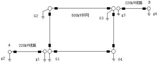 Method for preventing power grids being damaged by solar magnetic storms and nuclear pulse