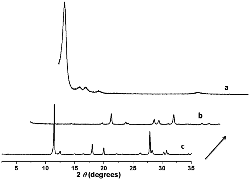 Synthesis method for benzothiazole unit-based covalent organic framework material