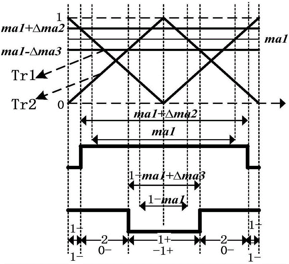 Neutral-point balance circuit applied to half-bridge three-level DC converter and control method thereof