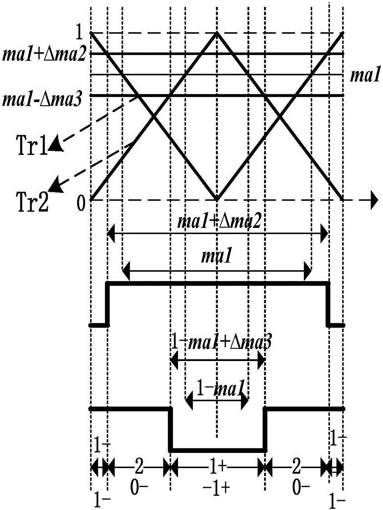 Neutral-point balance circuit applied to half-bridge three-level DC converter and control method thereof