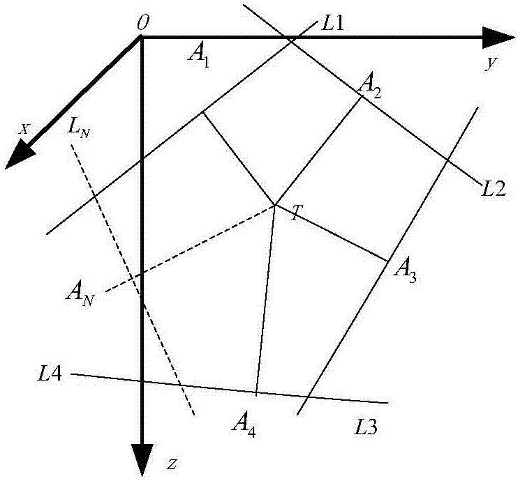 Bearing-only underwater target tracking algorithm based on multilevel information fusion