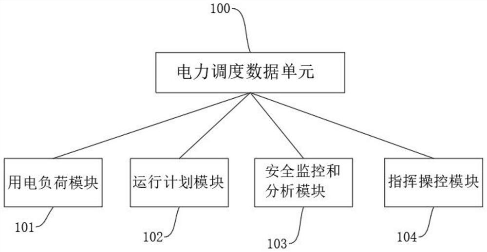 Electric heat and cold storage energy management system