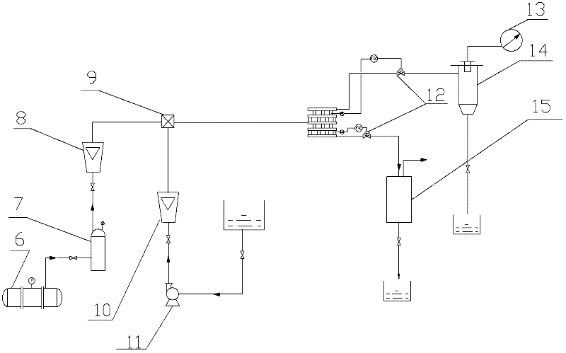 Multi-layer composite T-shaped pipe separator and separation method for separating two-phase flow or multiphase flow