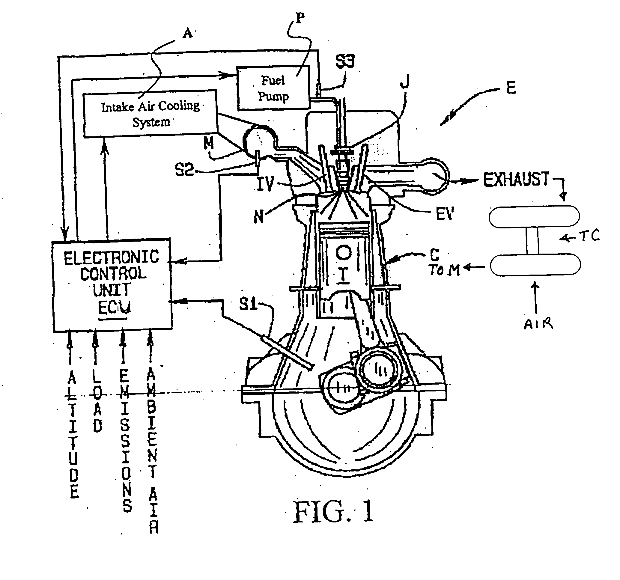 Locomotive engine emission control and power compensation