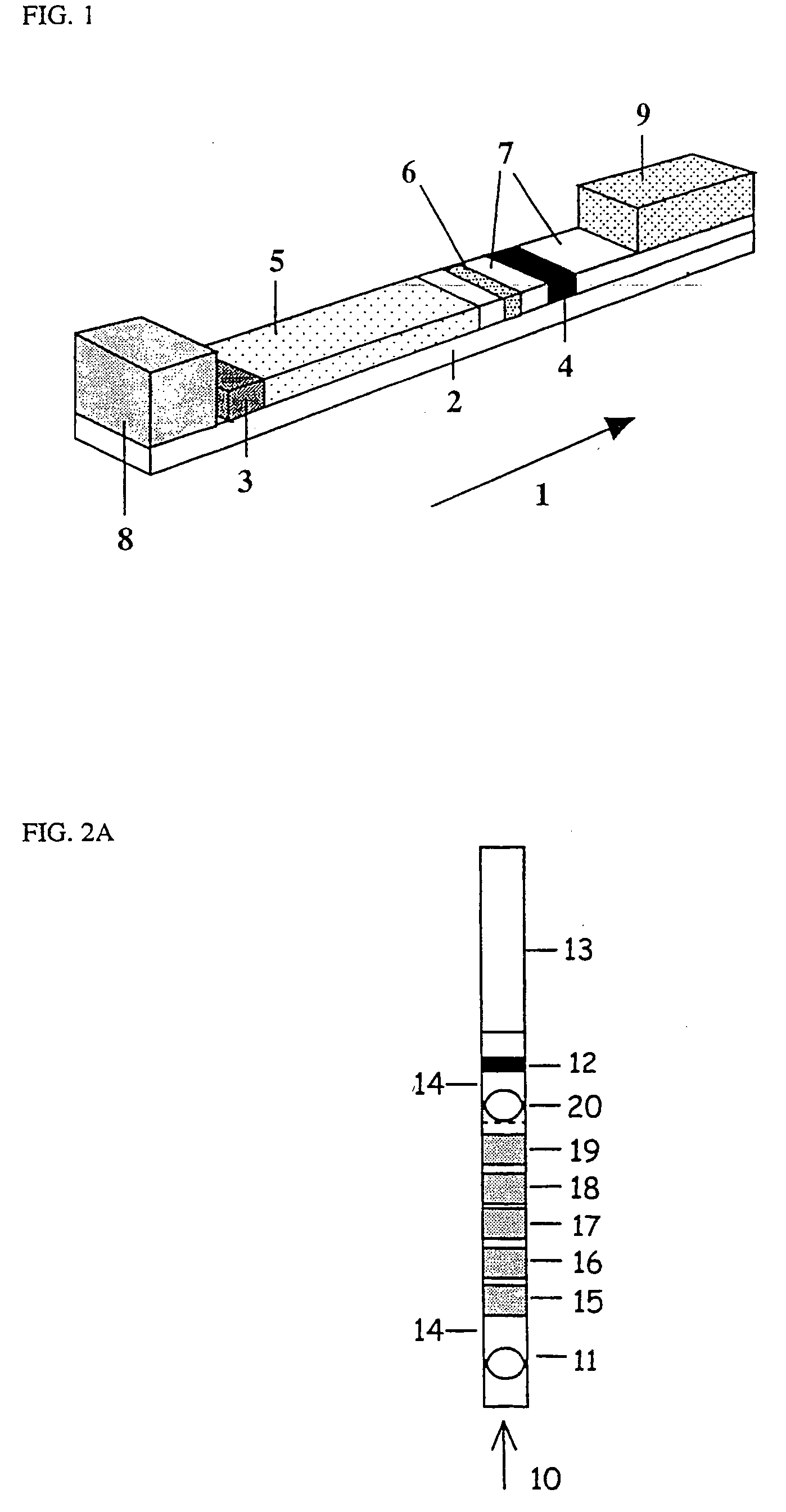 Ligand binding assay and kit with a separation zone for disturbing analytes