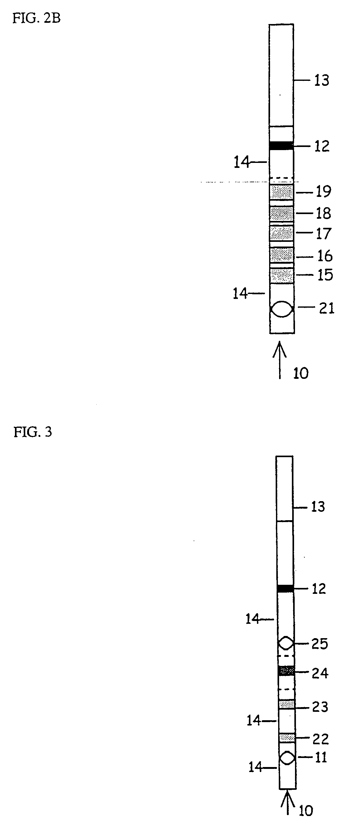 Ligand binding assay and kit with a separation zone for disturbing analytes