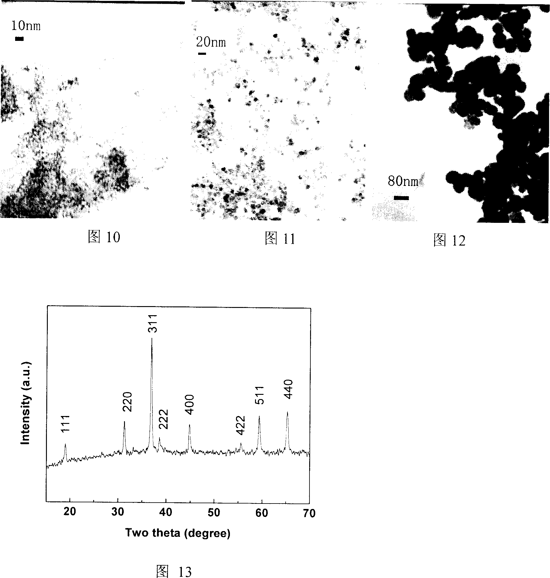 Process for preparing nanometer cobalt oxide