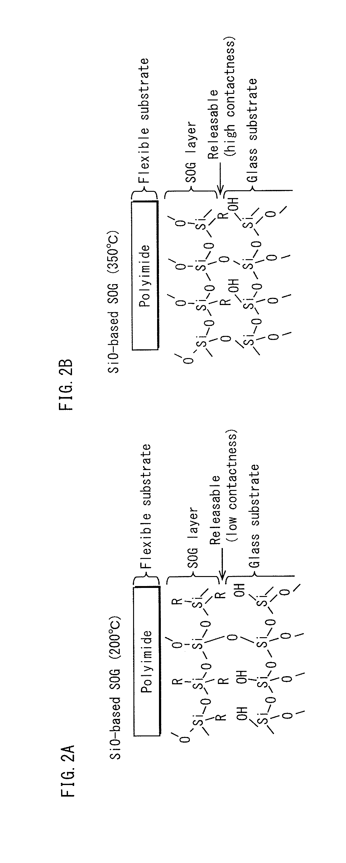 Flexible device manufacturing method and flexible device