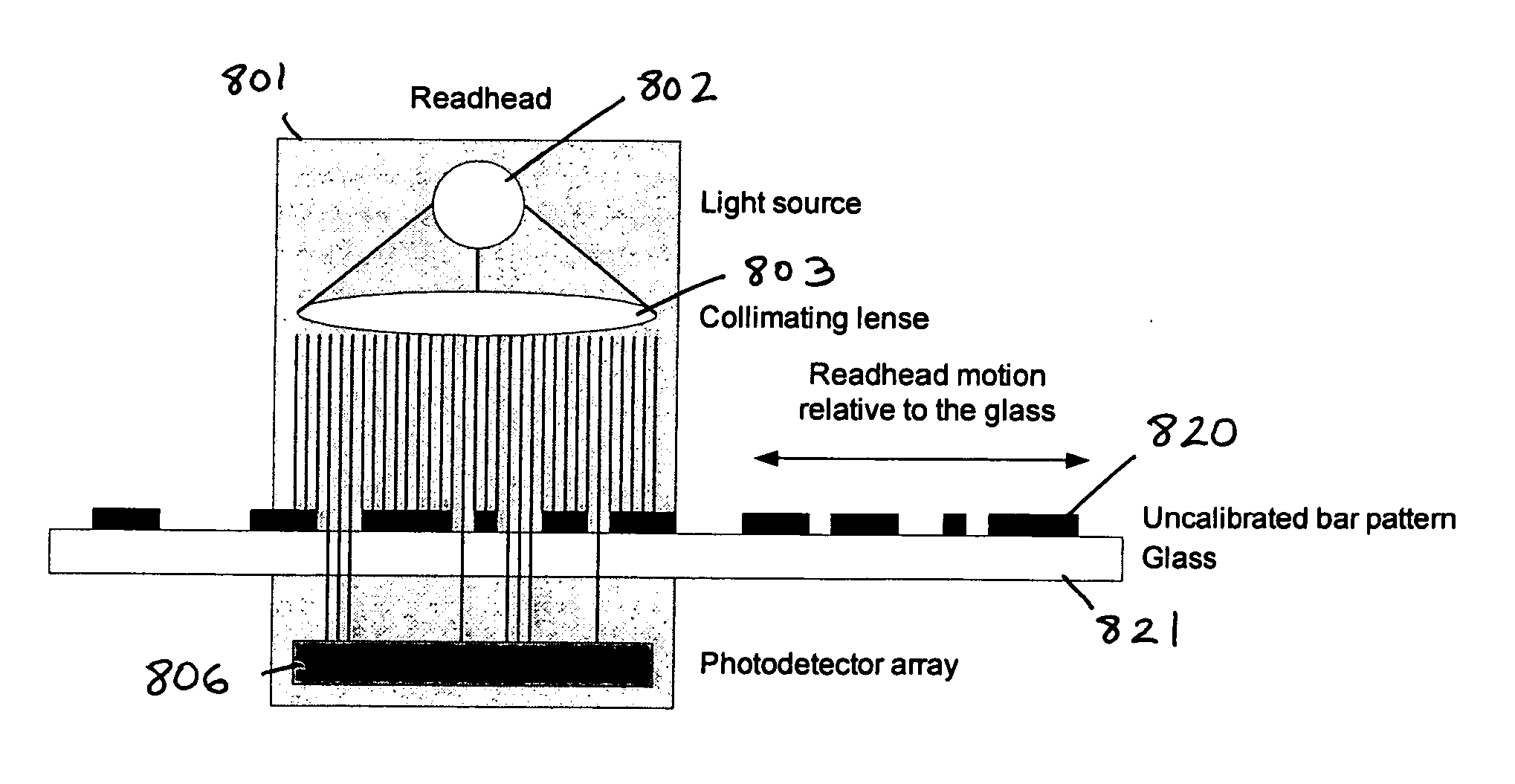 Positional sensing system and method