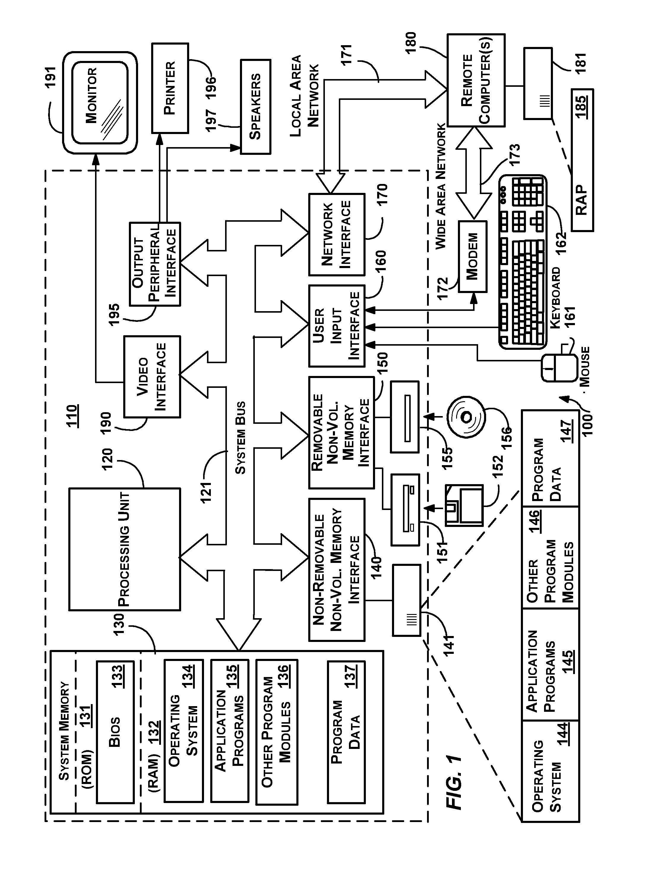 Incremental compilation of object-to-relational mappings