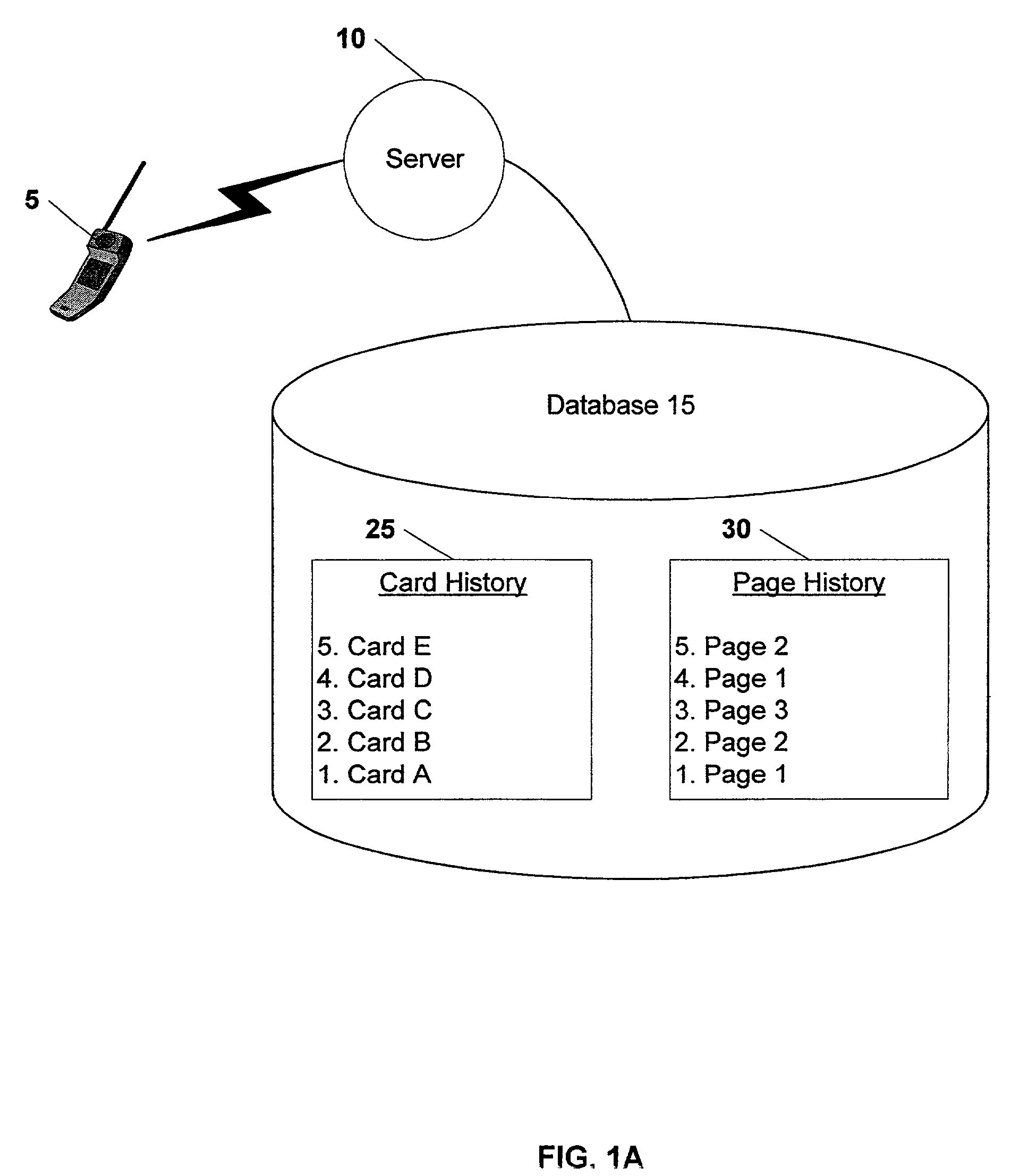 Dynamically defined context sensitive jump menu