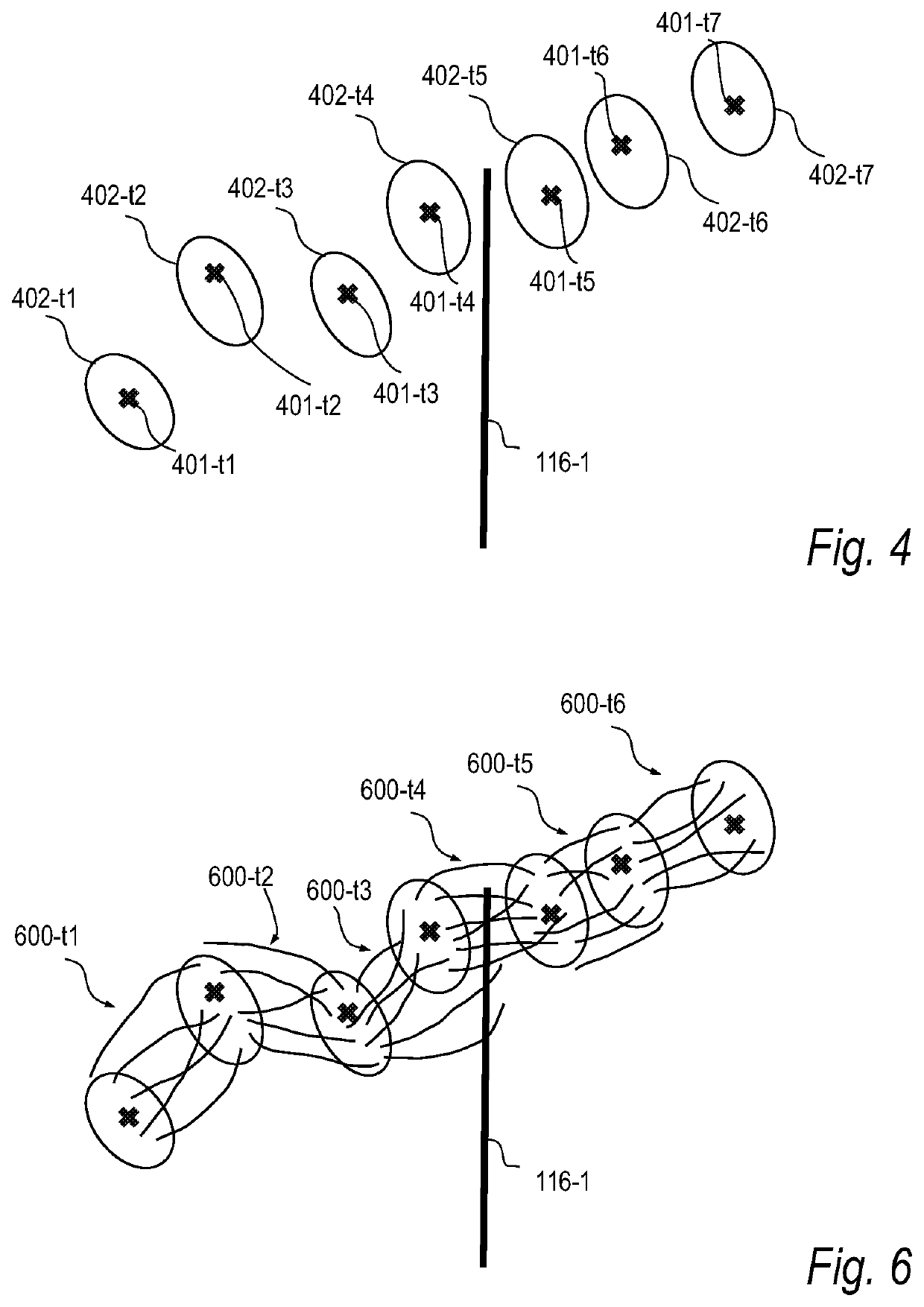 Method and device for counting a number of moving objects that cross at least one predefined curve in a scene