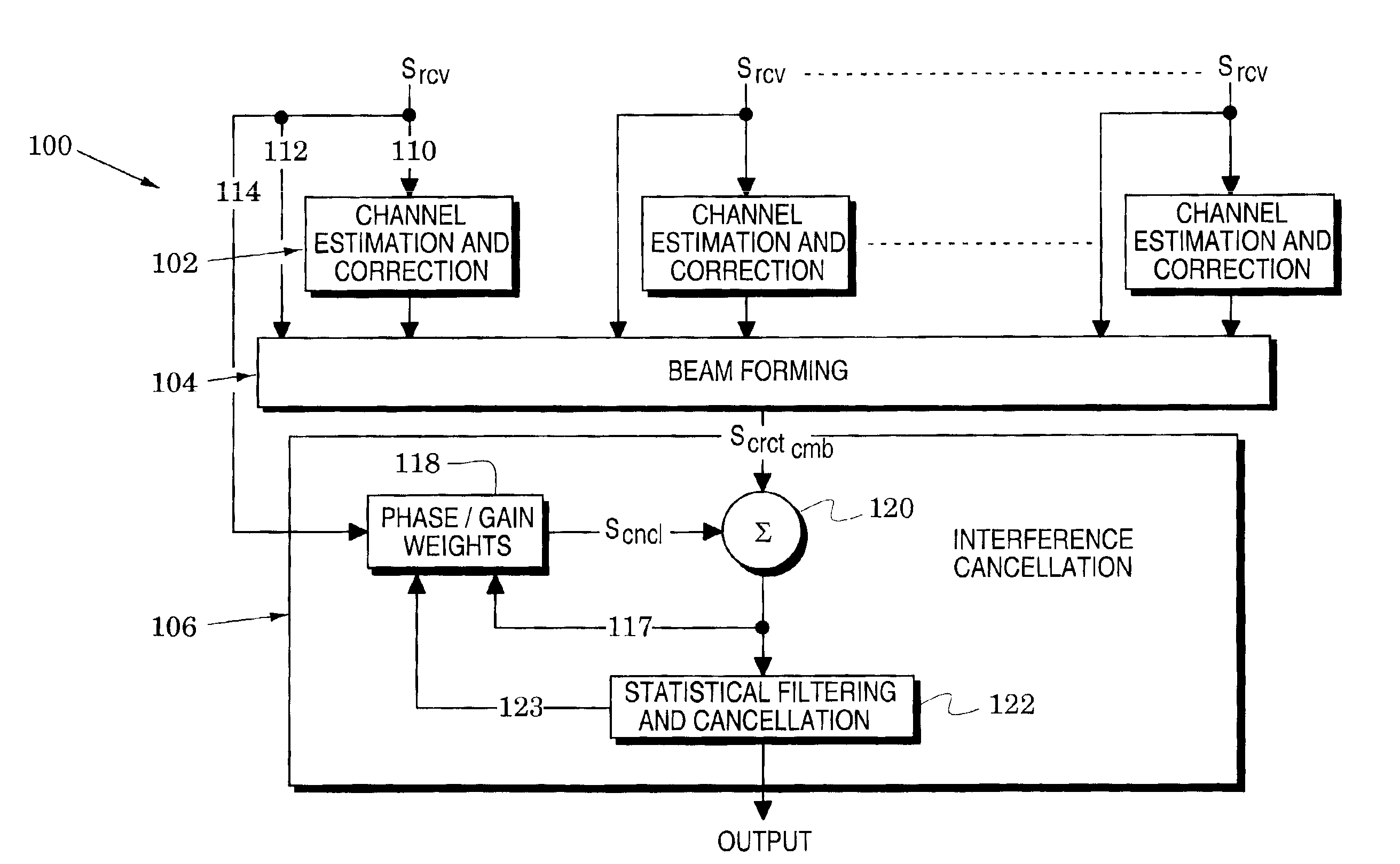 Spatial-temporal methods and systems for reception of non-line-of-sight communication signals