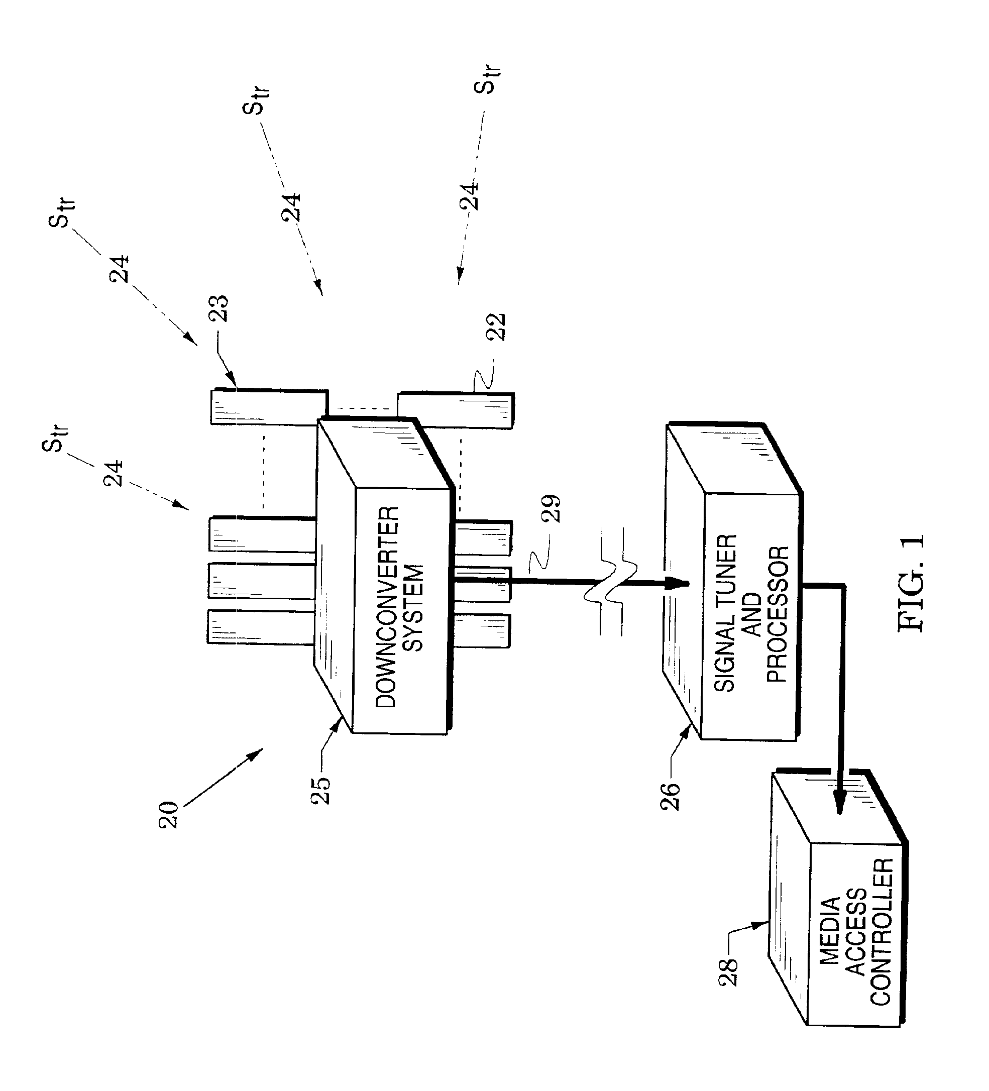 Spatial-temporal methods and systems for reception of non-line-of-sight communication signals