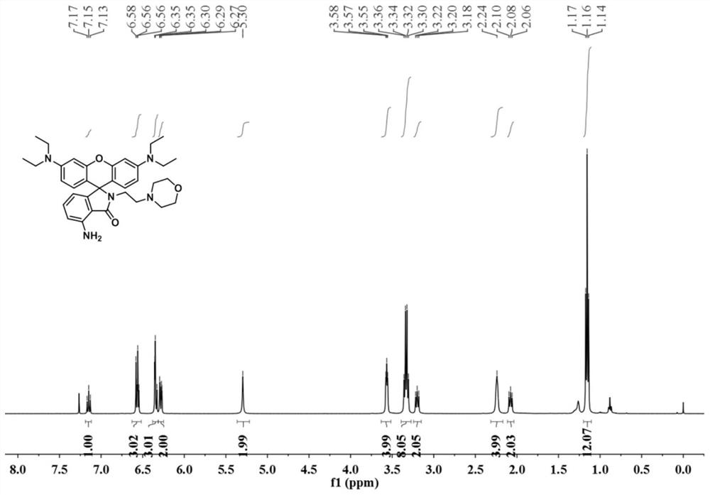 A lysosome-targeted light-controlled fluorescent molecular switch and its synthesis method and application