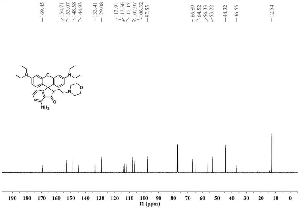 A lysosome-targeted light-controlled fluorescent molecular switch and its synthesis method and application