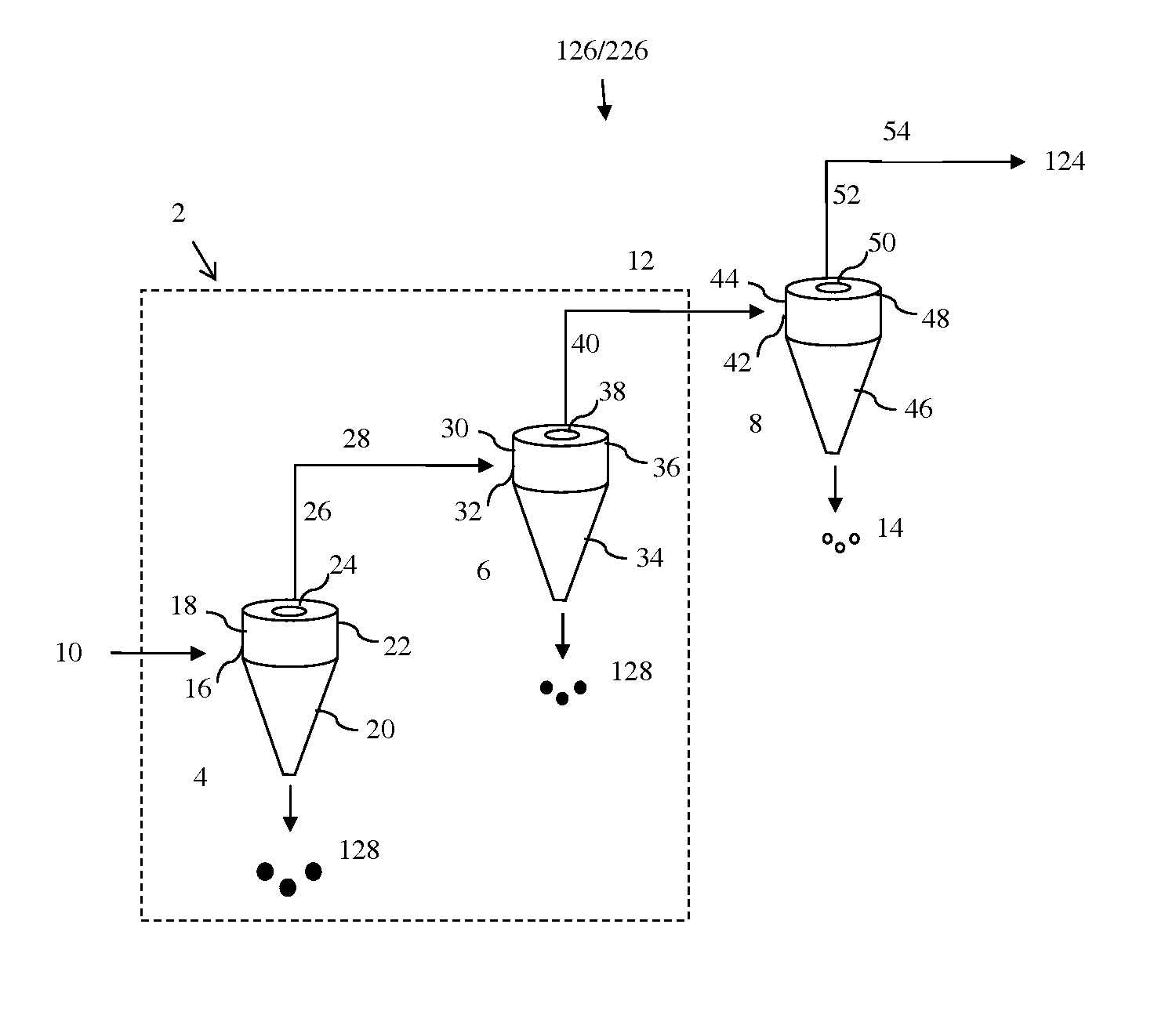 Separation of product streams