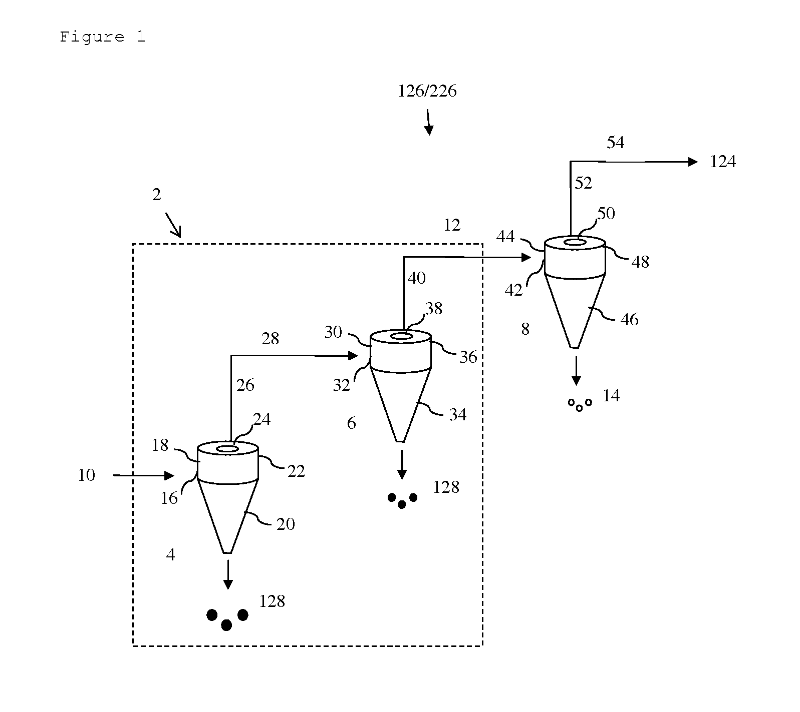 Separation of product streams