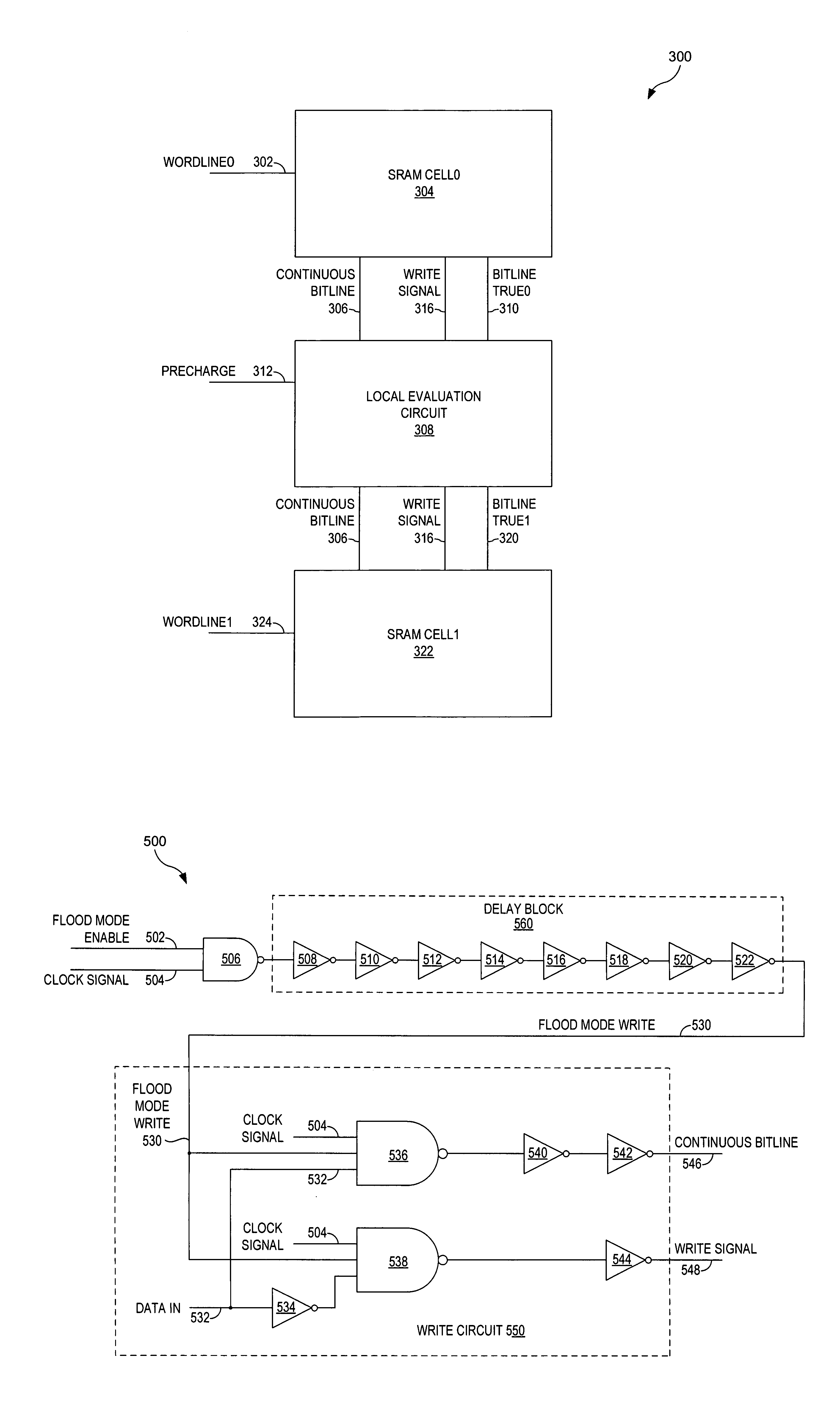 Flood mode implementation for continuous bitline local evaluation circuit