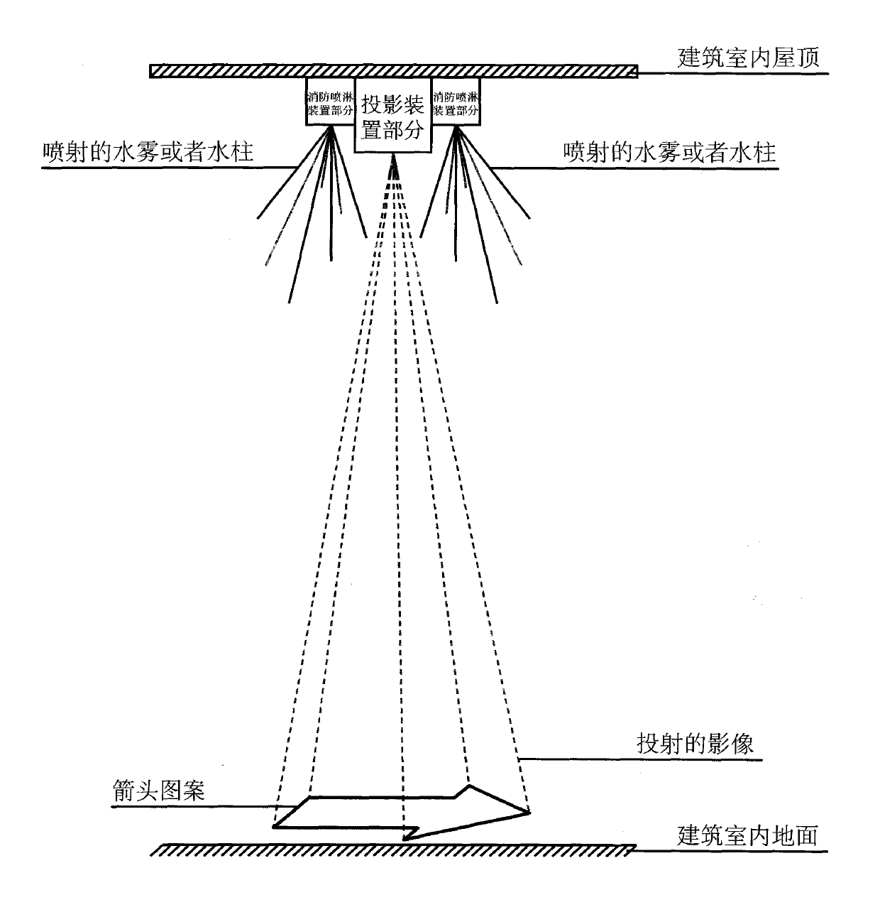 Fire-fighting projection escape device