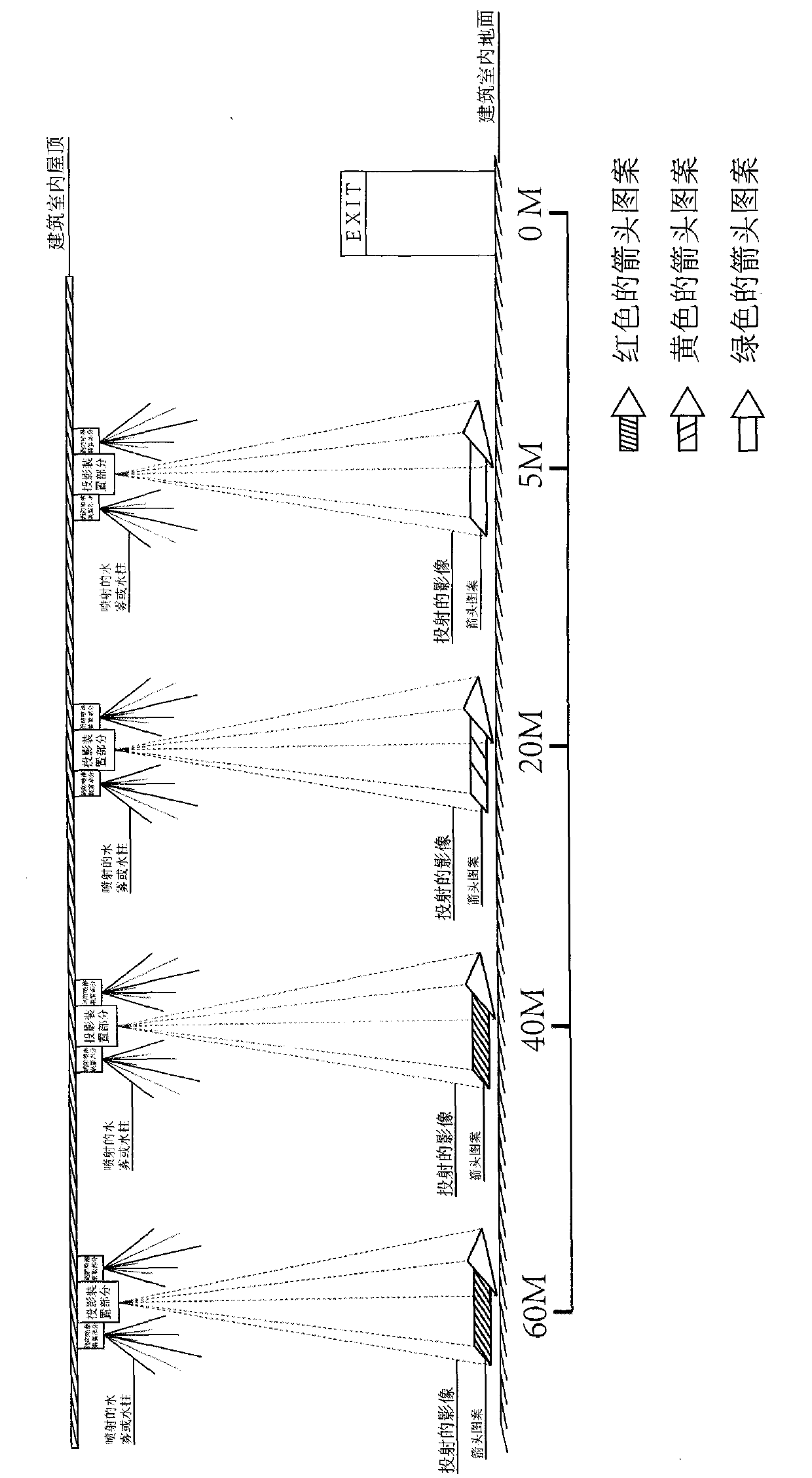 Fire-fighting projection escape device