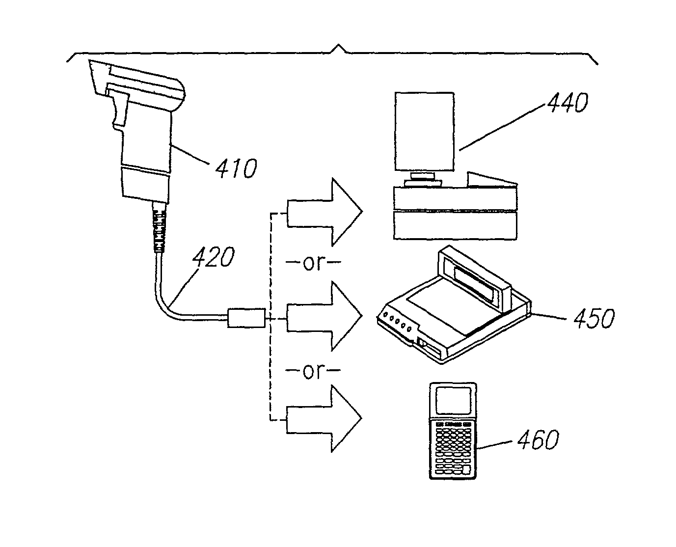 Multiple-interface selection system for computer peripherals