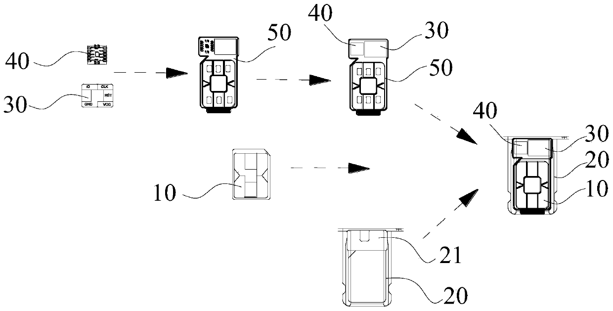 Dual-card dual-standby mobile phone, communication method and communication system thereof