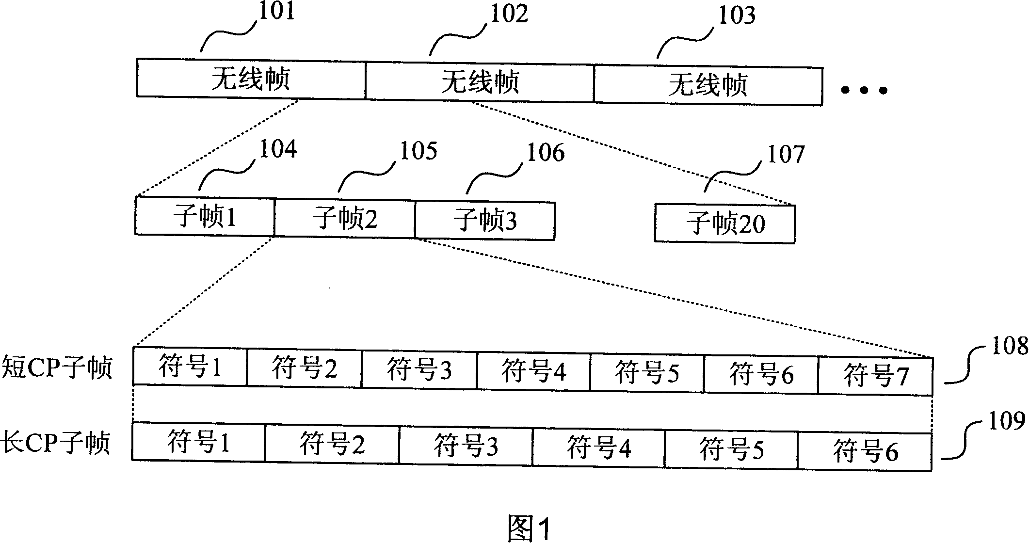 Device and method for control signal transmission in variable band width system