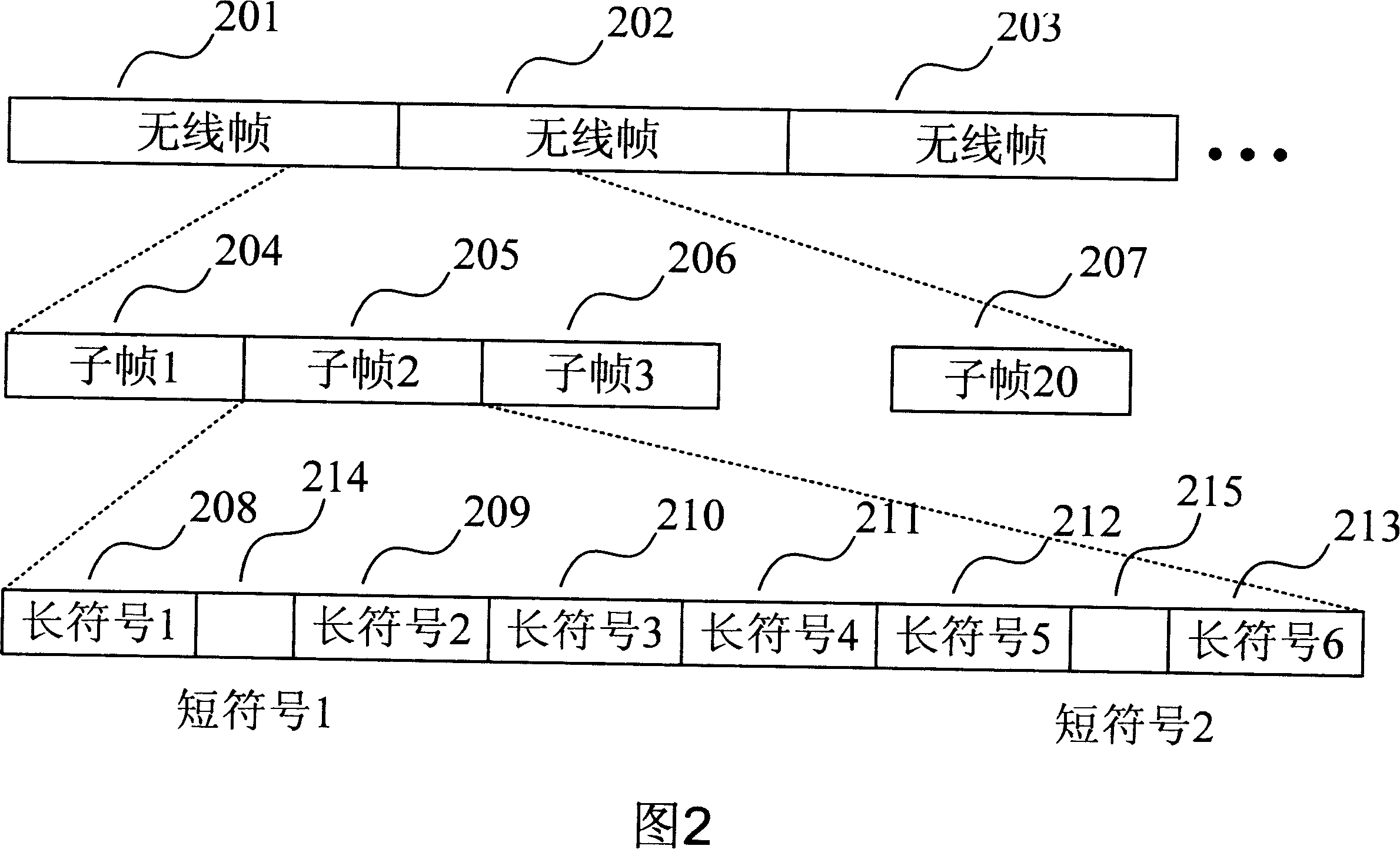 Device and method for control signal transmission in variable band width system