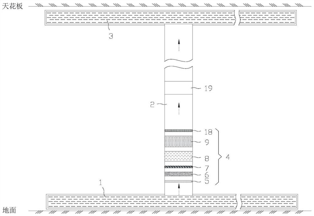 Indoor air purification device