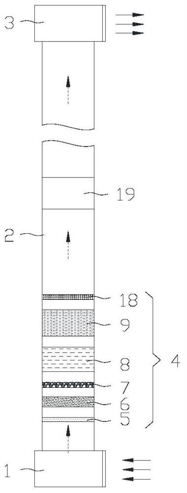 Indoor air purification device