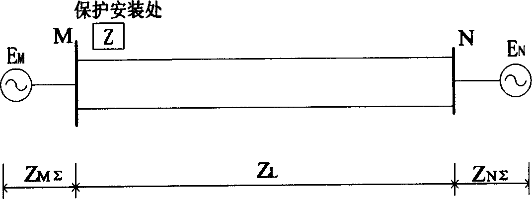 Circuit breakdown and oscillation identifying method based on resistance change rule