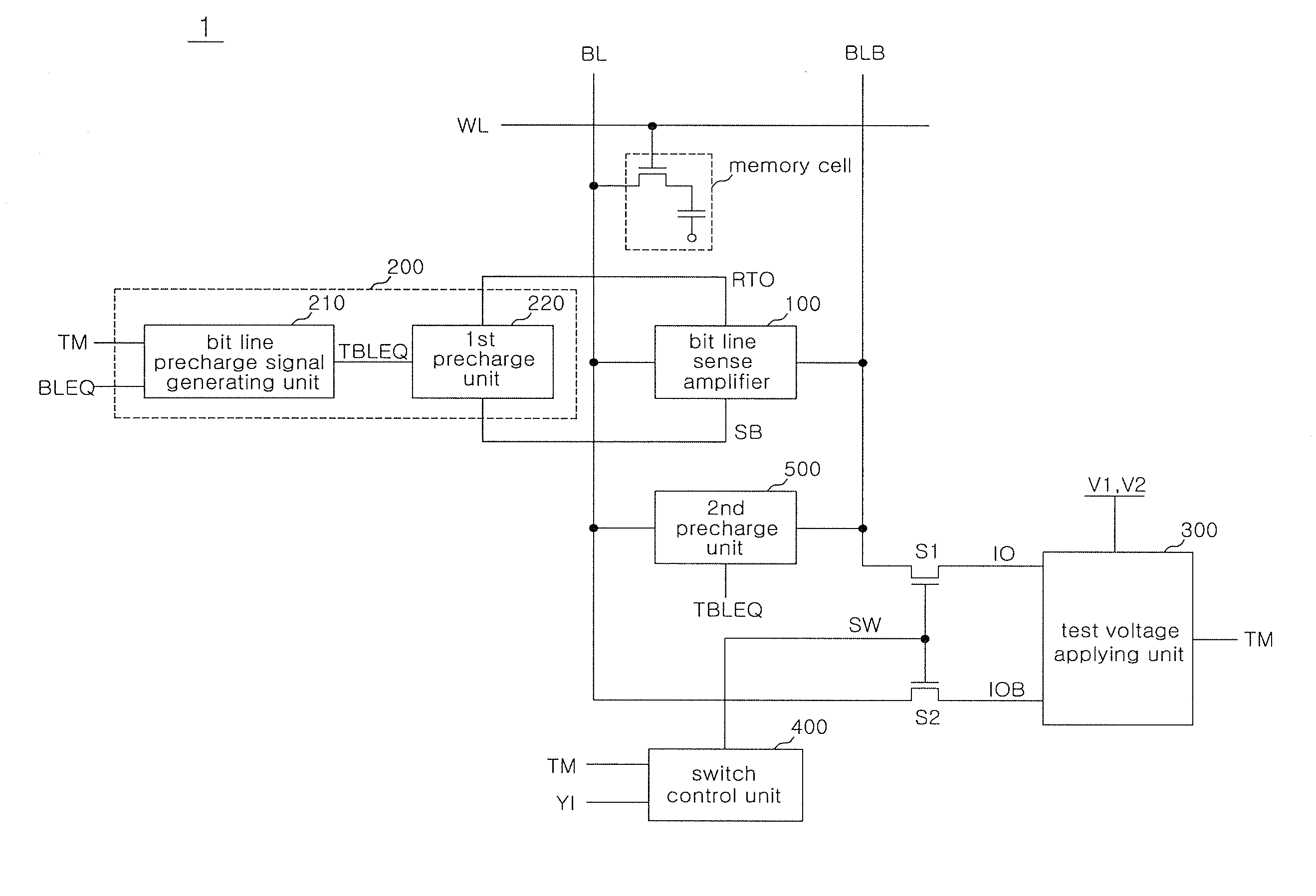 Semiconductor memory apparatus and test method thereof