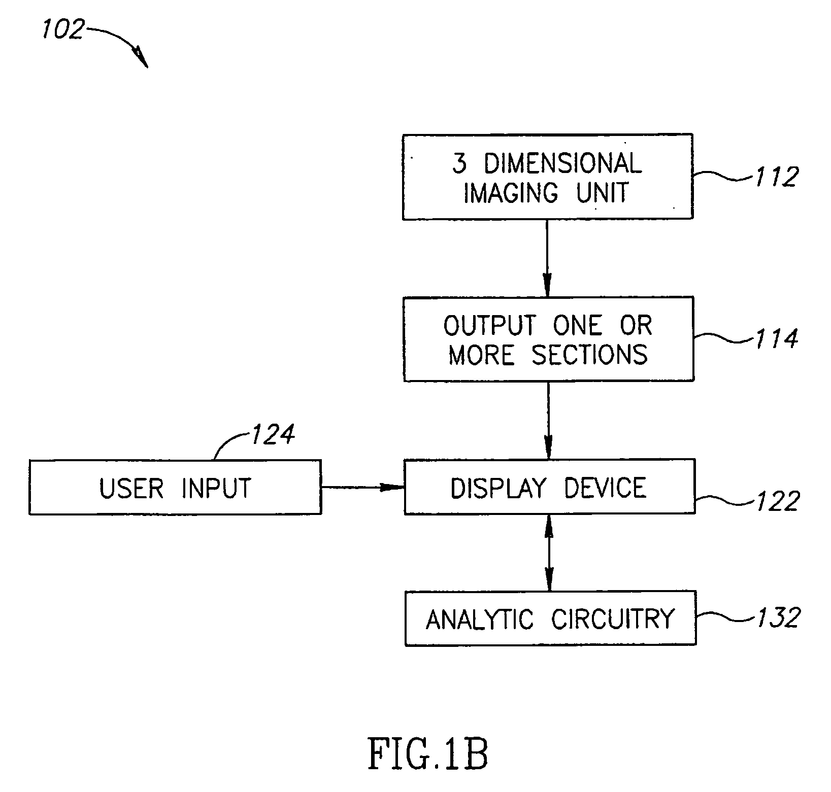 Spine labeling