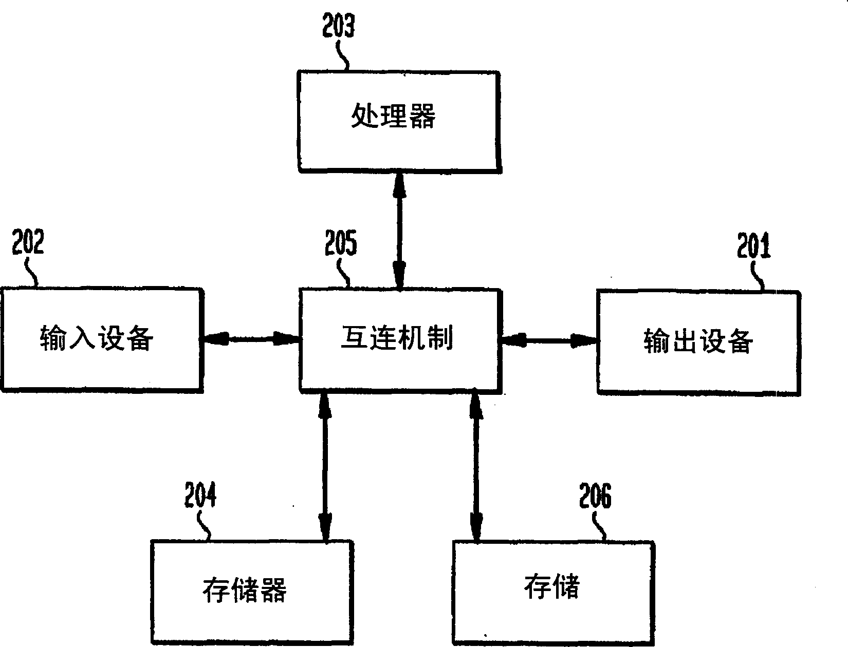 Methods and apparatus for evaluating aspects of a web page