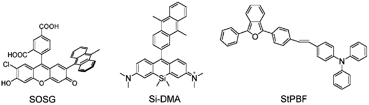 Fluorescent probe for selectively detecting singlet oxygen in solution phase and application